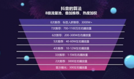 短视频运营流量,揭秘高效内容运营策略